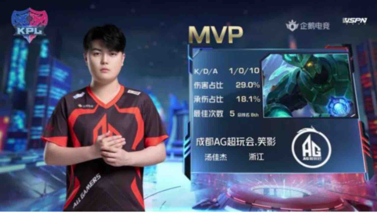 它不仅仅是 它不仅仅是