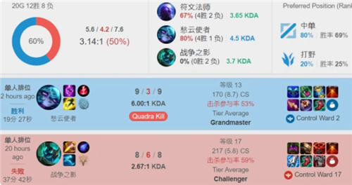 并不复杂 并不复杂