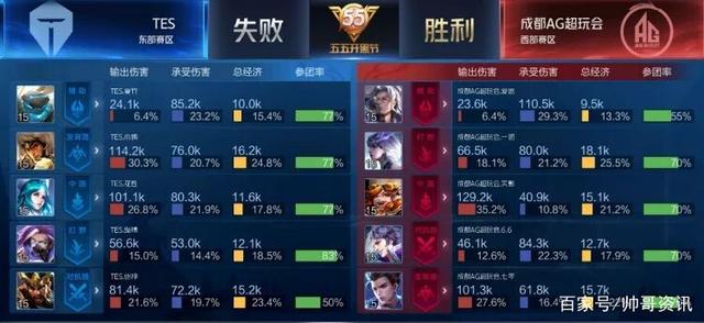 速打出信息 速打出信息