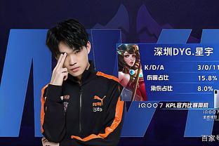 数据KPI 数据KPI